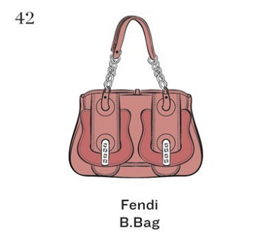 Fendi B.Bag