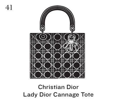 Christian Dior Lady Dior Cannage Tote