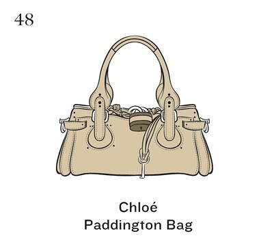 Chloe Paddington Bag