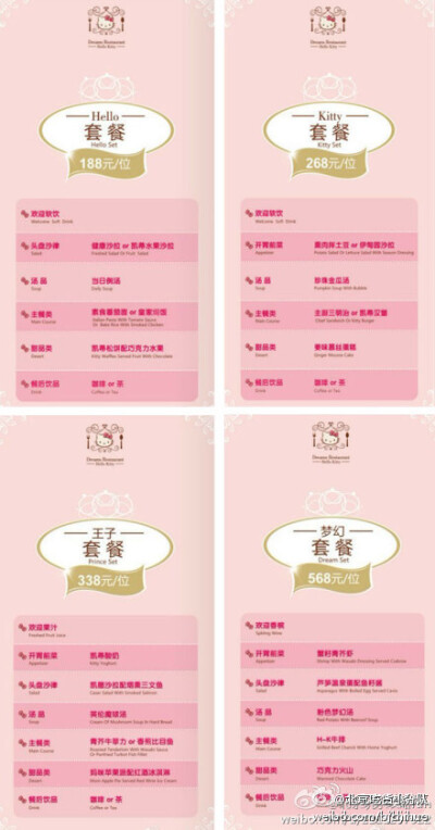 北京Hello Kitty主题餐厅终于正式营业啦！把菜单晒给你们看！