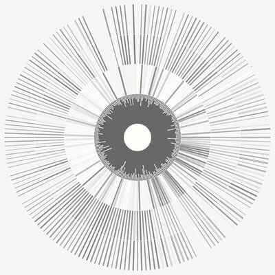 peace vs terror infographic poster