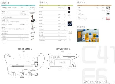 【转】自己动手做一台自动冲卷机