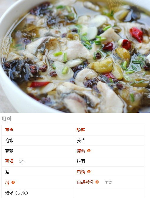 酸菜鱼啊，一共4张图片呢，先介绍材料吧