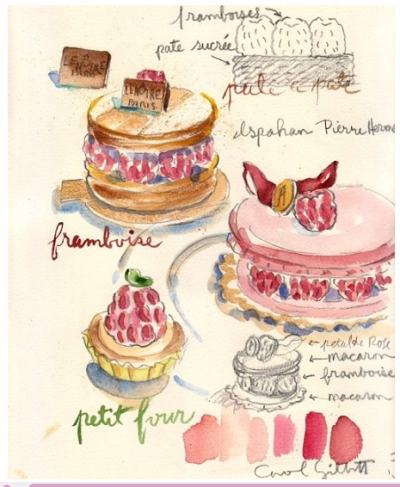 2012我要好好的画画，绘出最美味的 Paris breakfast