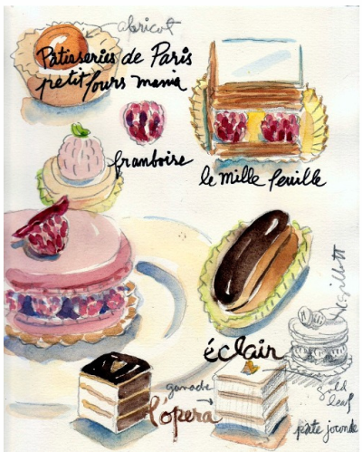 2012我要好好的画画，绘出最美味的 Paris breakfast