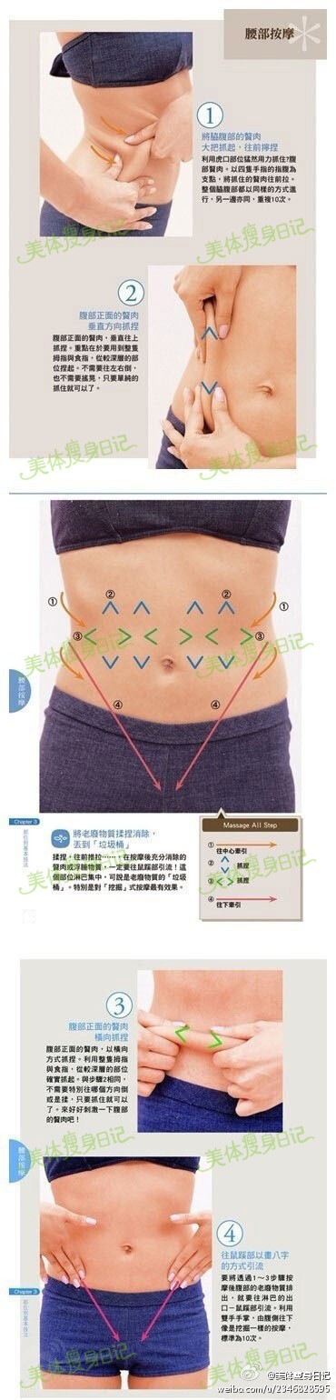 超强图解消除腹部赘肉的教程