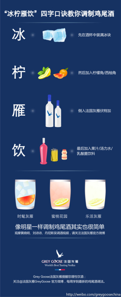 自己调配鸡尾酒