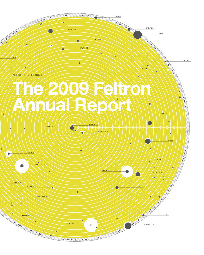 The 2009 Feltron Annual Report