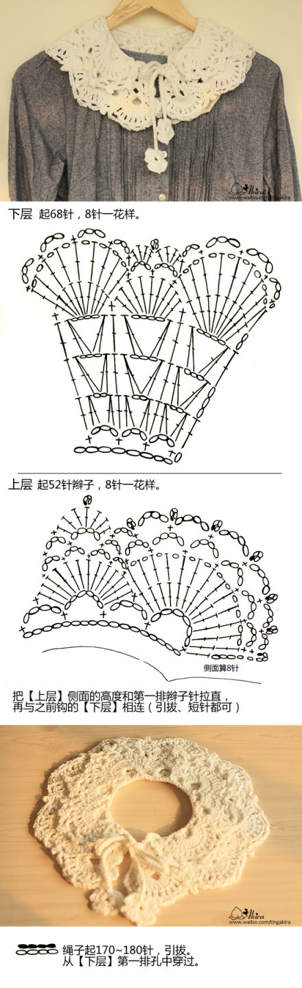 双层假领子图解。用牛奶棉钩的话手一定要放松、放松、再放松~