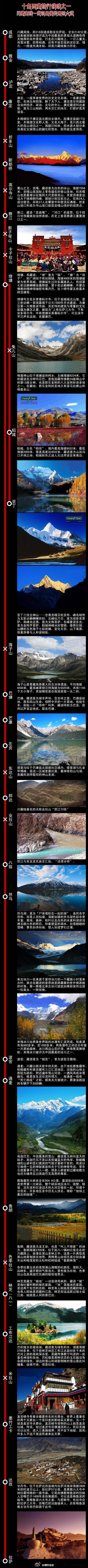 【史上最全十条西藏旅行线路攻略 连载1】川藏南线——发现最美的景观大道。