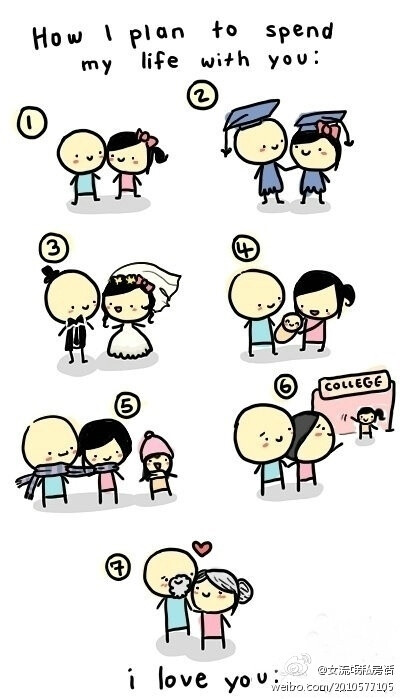 how i plan to spend my life with you