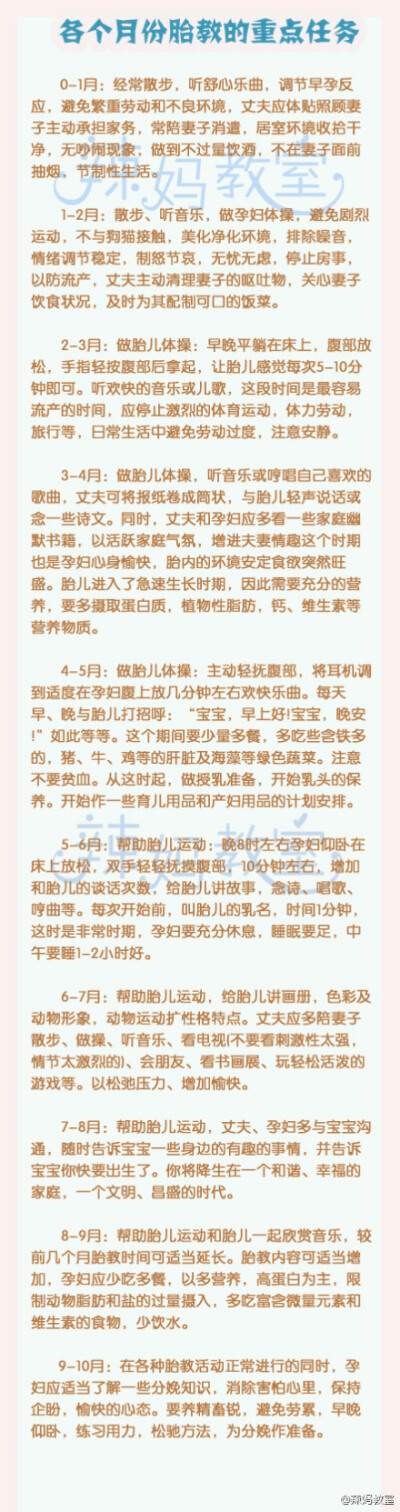 【各个月份胎教的重点任务】随着胎儿在母亲肚子中形成的那一刻。相比妈妈们就有了进行胎教的完美计划了。让孩子至少不输在起跑线上。通常来讲胎教应当在怀孕6个月左右进行，因为孩子已经可以作出回应了。但其实在开…