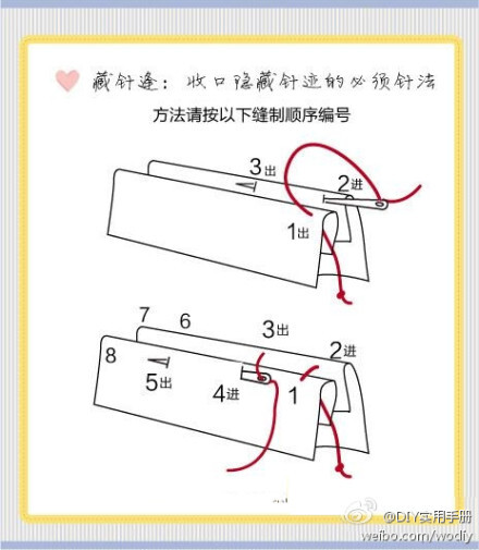 diy。藏针----收口锁边隐藏针迹的必须针法