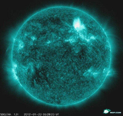 据国外媒体报道，1月23日，M8.7级的太阳耀斑在位于太阳东北半球的NOAA 1401区爆发，并引发了高能质子流直奔地球而来，这是继2005年以来最强的太阳风暴，质子辐射是2003年以来最高级别。高能粒子云穿过太阳表面大气，…