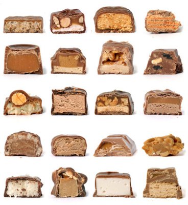 Chocolate Bar Grid