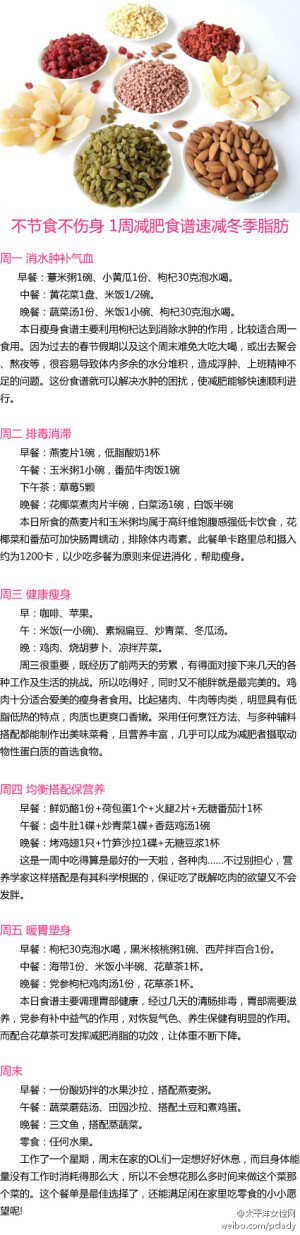 【不节食不伤身 1周减肥食谱速减冬季脂肪】想卡通人物菜菜一样，抵制不住食物的诱惑，但对肥肉有深深的苦恼？Pclady此次为大家策划一期最速效的瘦身招，快来mark吧~