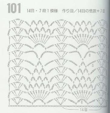 菠萝花围巾