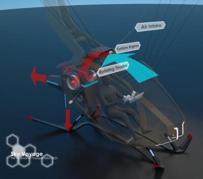 天空旅行（Sky Voyage）是一款概念产品，灵感来自飞艇和滑翔机。