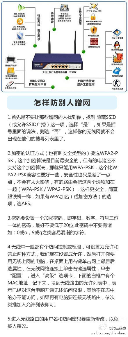 【怎样防别人蹭网】有没有网速很慢，很让人崩溃！！你该看看，是不是被蹭网了！！！