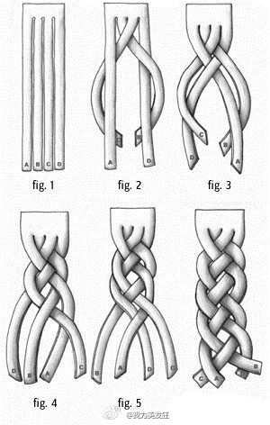 四股辫的编发~~