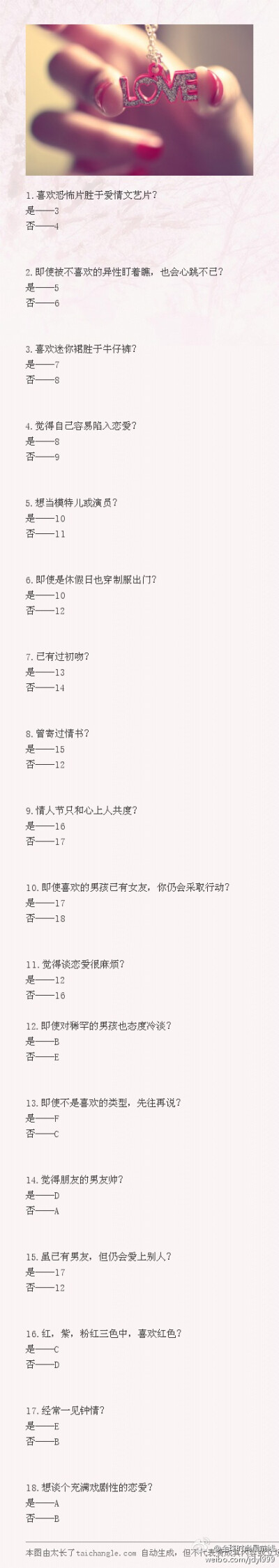 【测前世的爱情记忆】相信有前世今生的说法吗？如果真的有，前辈子的你，拥有什么样的爱情呢？