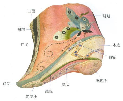 坡跟鞋鼻祖。