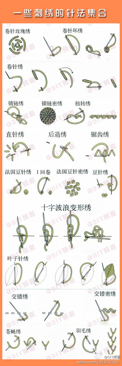 刺绣的针法集合