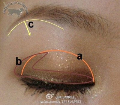 以lunasol的这块盘子做示范~ 一般的四色眼影都可以这么画