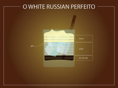 o white russian perfeito