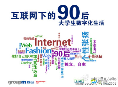 @梅花网官方微博 ：【90后大学生报告】今日，@CMI校园营销研究院 和@群邑智库 联合发起的《互联网下的90后--90后大学生数字化生活》正式出炉。此次从三90后大学生的生活形态和价值观、90后大学生的媒介生活以及90后…