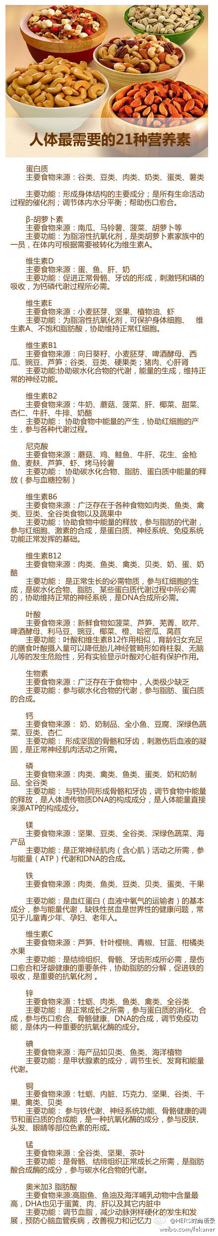 【人体最需要的21种营养素 ，你知道多少？】附：主要功能及主要食物摄取来源！