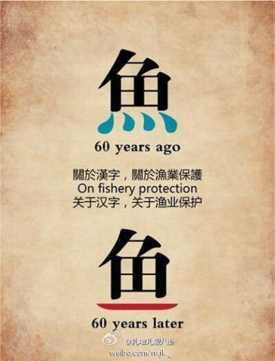 60年前，大多数鱼在水里；60年后，大多数鱼在盘里。关于繁体字，关于渔业保护，让人无限感慨啊~