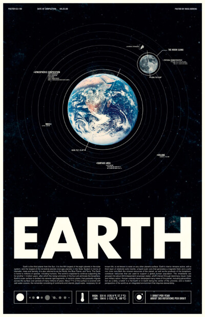 earth