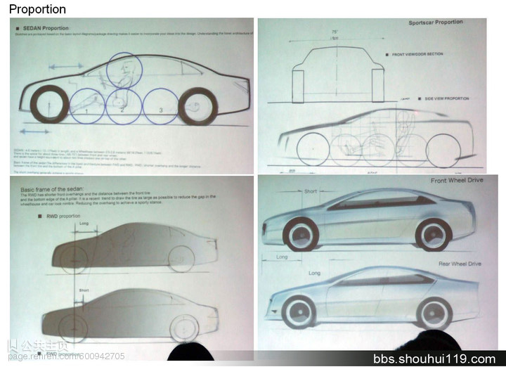 欧洲汽车设计专用比例分析图
