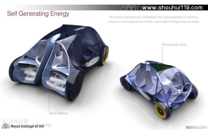 欧洲小型紧凑车设计smart