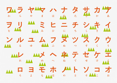 独树一帜の字体和包装作品，来自日本东京设计机构Akaoni，小清新の调调心里暗爽??！【Hany出品，喜欢分享】