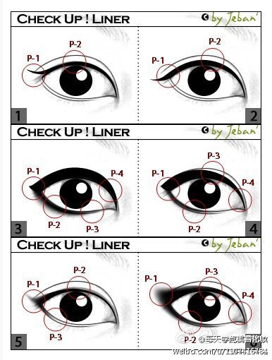 眼线分析图~！