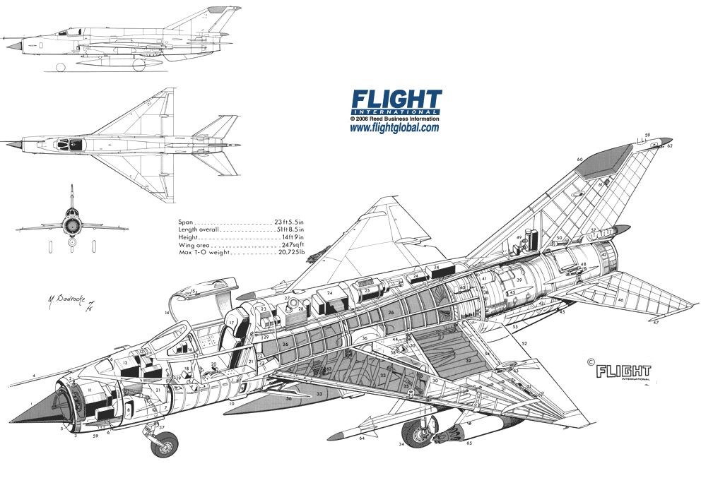 Mikoyan Mig-21MF Fishbed "鱼窝"轻型战斗机