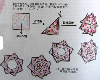 玫瑰零钱包/钥匙包的做法