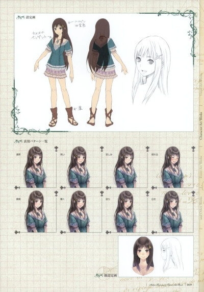 Atelier Rorona & Totori Art Book