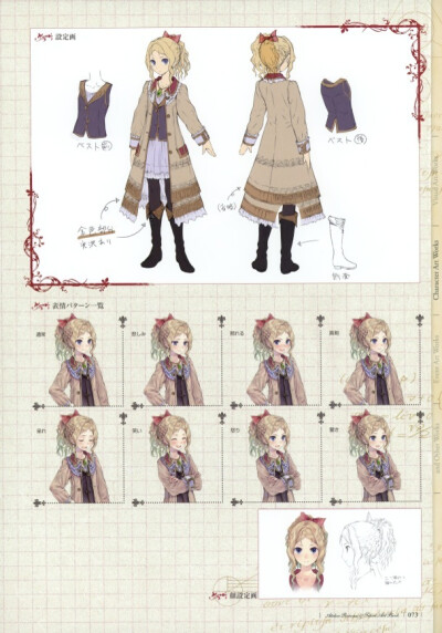 Atelier Rorona & Totori Art Book