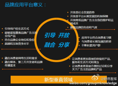 DCCI近日发起了“互联网实用价值探索”的研讨会，以中粮好食库(haoshiku.cofco.com)为模型，对互联网垂直平台对于品牌营销的新价值进行了深入探讨。随着消费者需求不断变化，如何深入挖掘并满足消费者的饮食生活需求…