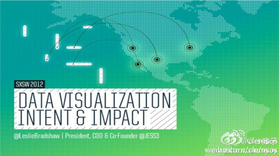 【How Brands Can Use Data Visualization to Make an Impact】http://t.cn/zOIQTZt