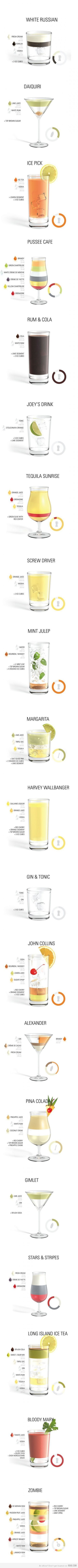 DIY drinks