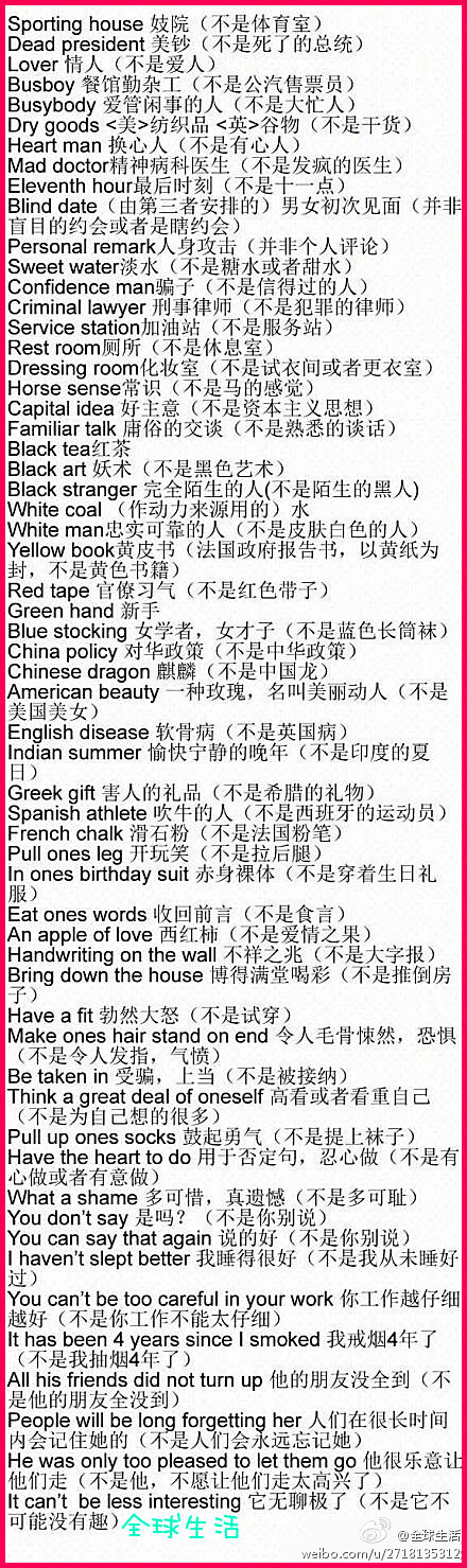 这些英文千万不要不懂装懂，时刻谨记哦！