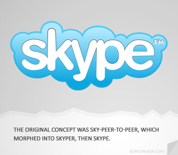 最原始的概念是SKY-PEER-TO-PEER（意味对等层的网络），后变形为SKYPER，渐而成为SKYPE。