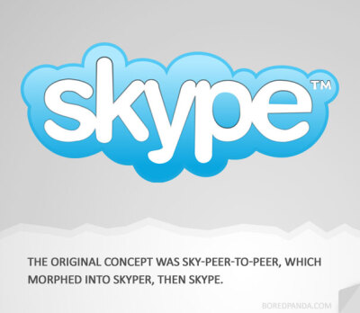 最原始的概念是SKY-PEER-TO-PEER（意味对等层的网络），后变形为SKYPER，渐而成为SKYPE。