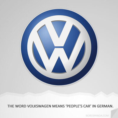 VOLKSWAGEN在德语中意为“人民的汽车（即大众汽车）”。