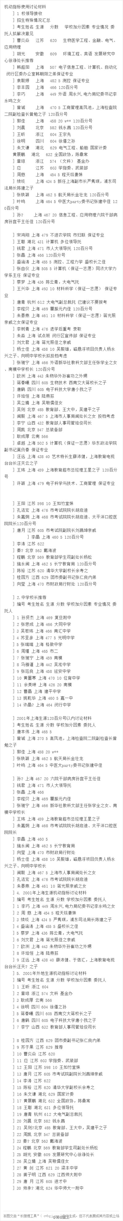 上海交大内网泄露出的“惊人内幕