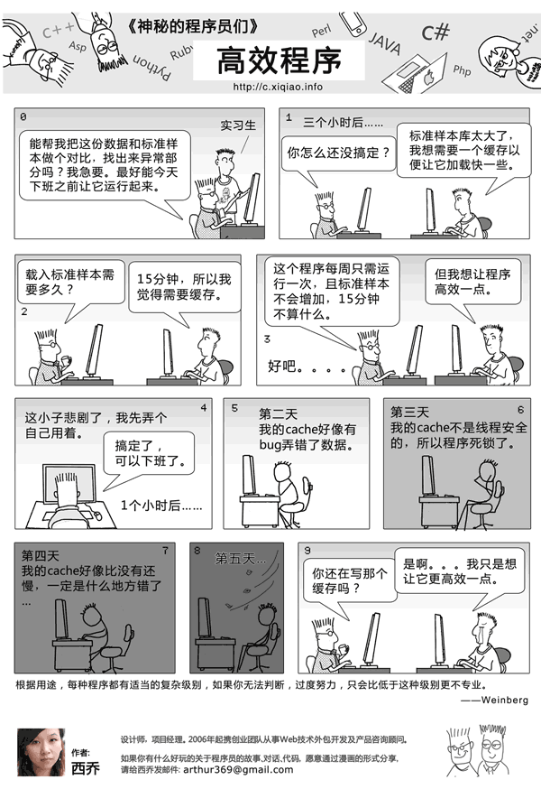 高效方案——《神秘的程序员们》系列漫画